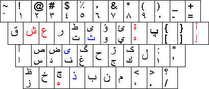 kbdarab.gif